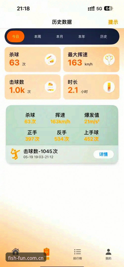 乐鱼APP实时数据为何成为乐鱼体育平台年度迭代版的关键变量？