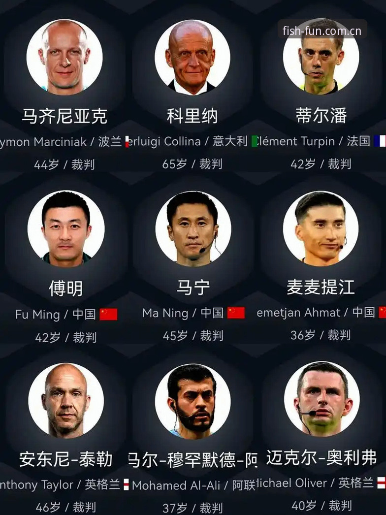 FIFA规则变革深度评测：科里纳亲述2026世界杯判罚尺度，从拖延时间到VAR介入的全面升级