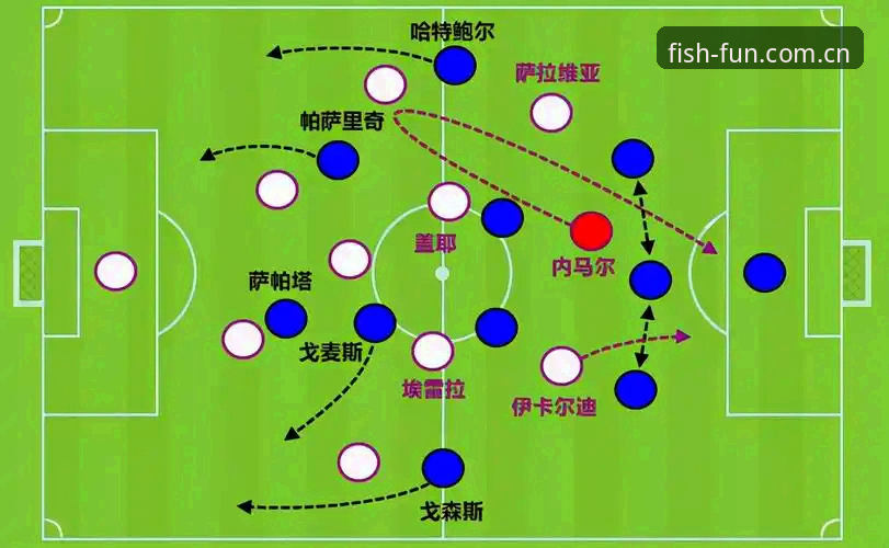J1联赛速度榜深度解读：从35.7km/h看现代足球的“快”逻辑（乐鱼体育平台赛事观察指南）